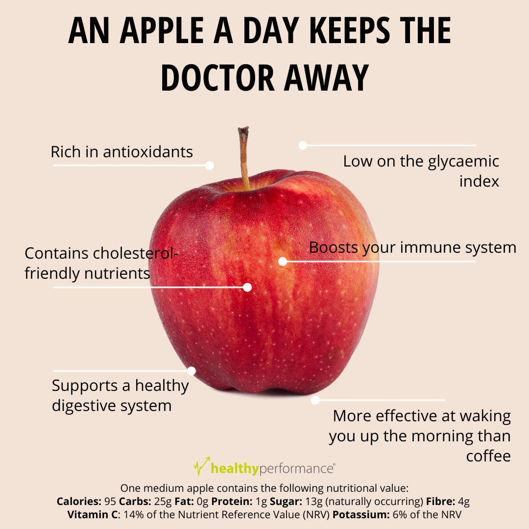 an-apple-a-day-keeps-the-doctor-away-but-what-does-it-really-mean